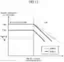 Fig. 12 - Image forming apparatus