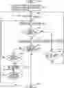 Fig. 01 - Image forming apparatus