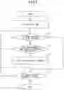 Fig. 06 - Image forming system