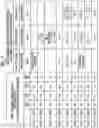 Fig. 08 - Sheet transportation device, image reading apparatus, and image forming apparatus