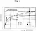 Fig. 07 - Image forming apparatus having monochrome and color printing modes