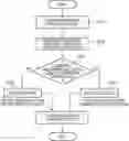 Fig. 01 - Image forming apparatus