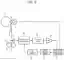 Fig. 06 - Image forming apparatus