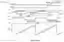 Fig. 06 - Time-to-digital converter