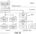 Fig. 09 - CONTROL DEVICE, CONTROL METHOD, AND PROGRAM
