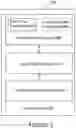 Fig. 03 - Shared data center based industrial automation system for one or multiple sites