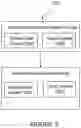 Fig. 04 - Shared data center based industrial automation system for one or multiple sites