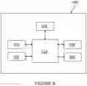 Fig. 06 - Shared data center based industrial automation system for one or multiple sites