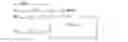 Fig. 09 - Data-driven nonlinear output-feedback control of power generators