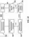Fig. 14 - Data-driven nonlinear output-feedback control of power generators