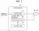 Fig. 02 - Machine controller
