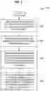 Fig. 09 - Proximity detection in assembly environments having machinery