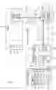 Fig. 02 - Industrial control system