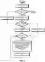 Fig. 04 - Using a digital twin to facilitate environment-specific prognostic-surveillance operations for engineering assets in the field