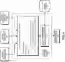 Fig. 05 - Using a digital twin to facilitate environment-specific prognostic-surveillance operations for engineering assets in the field