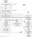 Fig. 01 - Method and system for fusing disparate industrial asset event information