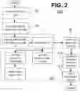 Fig. 03 - Method and system for fusing disparate industrial asset event information