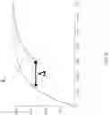 Fig. 15 - System and method for assessing availability and reliability of distributed energy resources