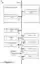 Fig. 07 - Quality of experience (QoE) management for vehicle control systems