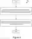 Fig. 08 - Quality of experience (QoE) management for vehicle control systems