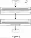 Fig. 09 - Quality of experience (QoE) management for vehicle control systems