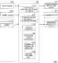 Fig. 01 - VEHICLE CONTROL DEVICE, VEHICLE CONTROL METHOD, AND COMPUTER-READABLE RECORDING MEDIUM