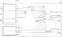 Fig. 01 - Hyperassociation in episode memory