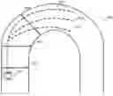 Fig. 01 - Method and device for navigating an autonomous vehicle