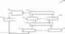 Fig. 01 - BEHAVIORAL PATH-PLANNING FOR A VEHICLE