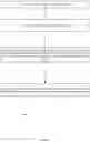 Fig. 28 - Estimating a movement of a hybrid-behavior vehicle