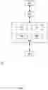Fig. 41 - Estimating a movement of a hybrid-behavior vehicle