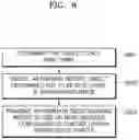 Fig. 07 - Electronic apparatus and method for assisting with driving of vehicle