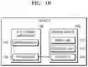 Fig. 20 - Electronic apparatus and method for assisting with driving of vehicle