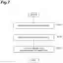 Fig. 08 - OPERATION MANAGEMENT SYSTEM