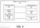 Fig. 04 - Systems and methods for landing and takeoff guidance
