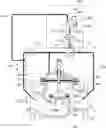 Fig. 01 - DUAL SET-POINT PRESSURE REGULATING SYSTEM