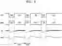 Fig. 03 - Regulating circuit including a plurality of low drop out regulators and method of operating the same