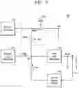 Fig. 10 - Regulating circuit including a plurality of low drop out regulators and method of operating the same