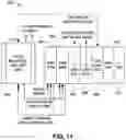 Fig. 12 - Secure power supply for an industrial control system