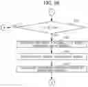 Fig. 07 - Frequency characteristic measurement device, controller and frequency characteristic measurement method