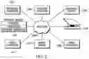 Fig. 03 - Systems and methods for presentation of input elements based on direction to a user