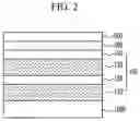 Fig. 03 - DISPLAY DEVICE INCLUDING A SHIELD LAYER AND A MANUFACTURING METHOD THEREOF