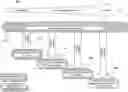 Fig. 01 - Detection of known workload patterns