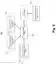 Fig. 09 - System-wide network activity forecasting for performance improvement