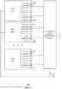 Fig. 02 - Mitigating voltage droop