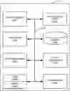 Fig. 01 - User Request Detection and Execution