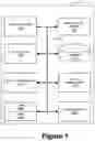 Fig. 02 - User Request Detection and Execution