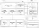 Fig. 01 - SYSTEMS AND METHODS FOR MANAGING POWER CONSUMPTION AND DEVICE RESOURCES