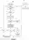 Fig. 02 - SYSTEMS AND METHODS FOR MANAGING POWER CONSUMPTION AND DEVICE RESOURCES