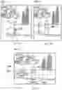 Fig. 06 - SYSTEMS, APPARATUSES, AND METHODS FOR GESTURE RECOGNITION AND INTERACTION